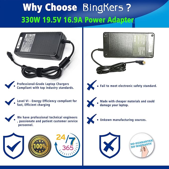 Bingkers. New 330W 19.5V 16.9A Power Adapter Power Supply ADP-330AB B for 330W Clevo P370SM-A, P570WM, MSI GT83VR GT73VR GT80S, Asus ROG GX700VO-GB012T Computer 4 Holes